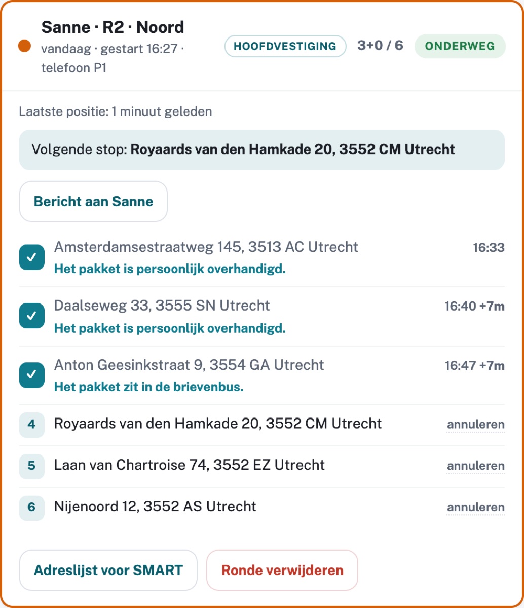 Rondekaart met bezorgde adressen, bezorgwijze en de volgende stop